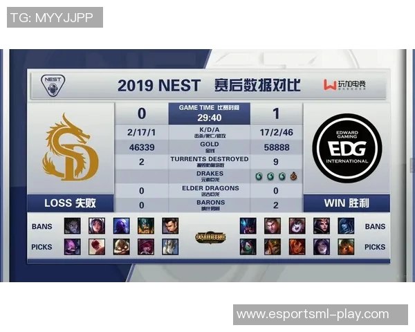 电竞比分DOTA2分析EDG中路突破的成功与不足之处